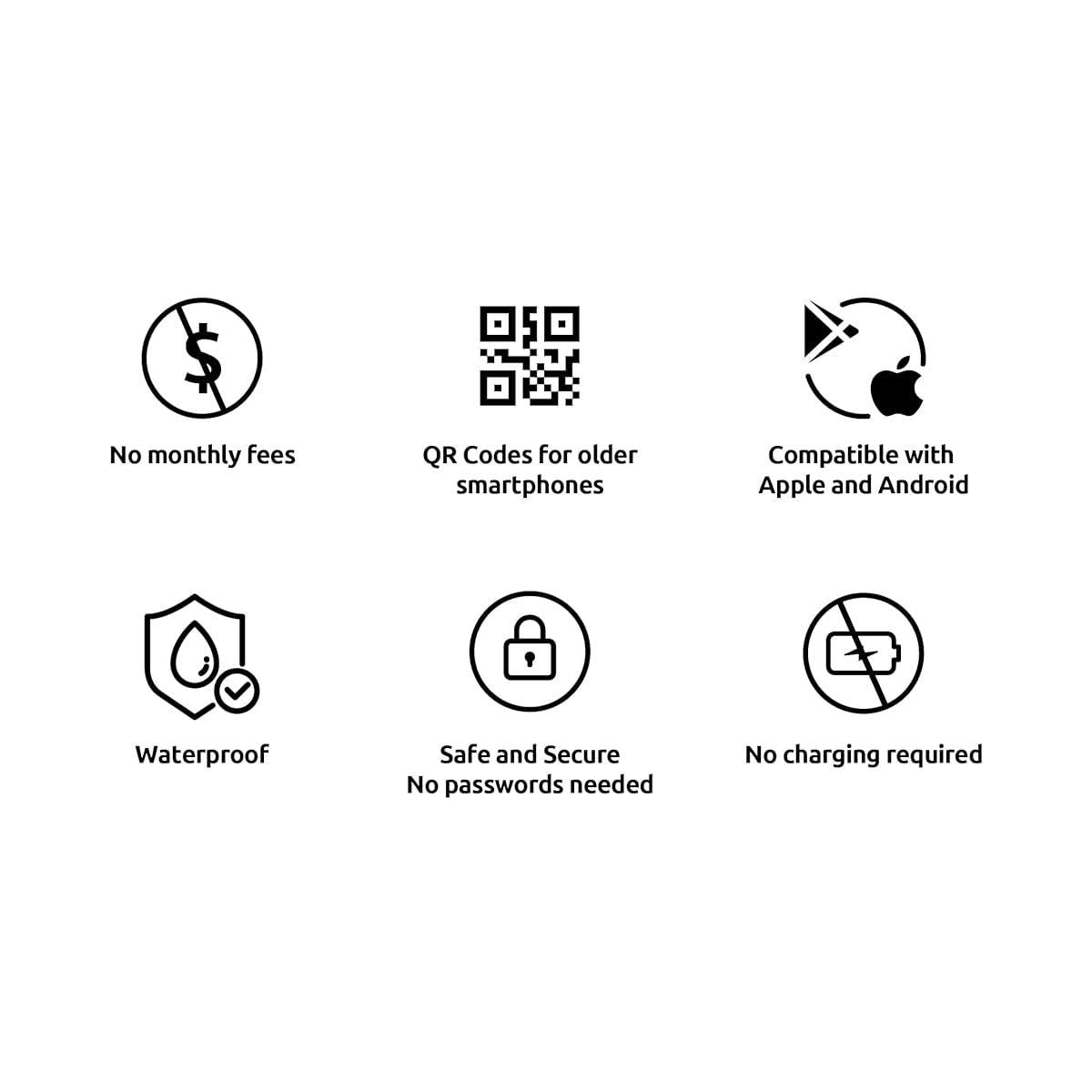 Personalized NFC Business Card: UV-Printed Smart Contactless Card