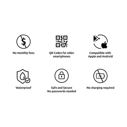 Personalized NFC Business Card: UV-Printed Smart Contactless Card