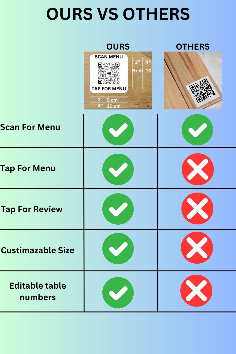 Custom QR Code Sign: UV Printed Plastic for Restaurant, Bar, Hotel